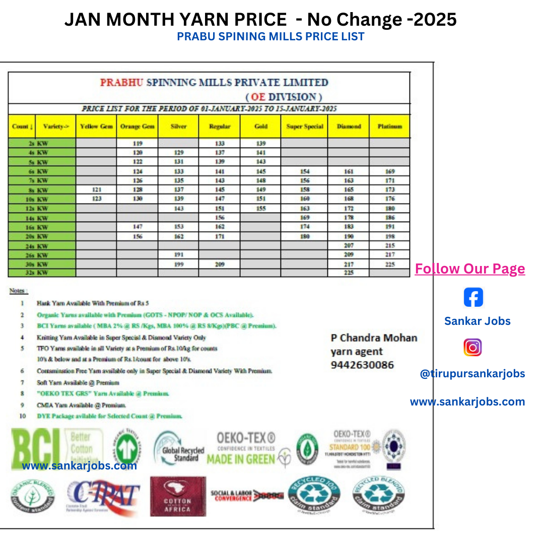 Price No Change