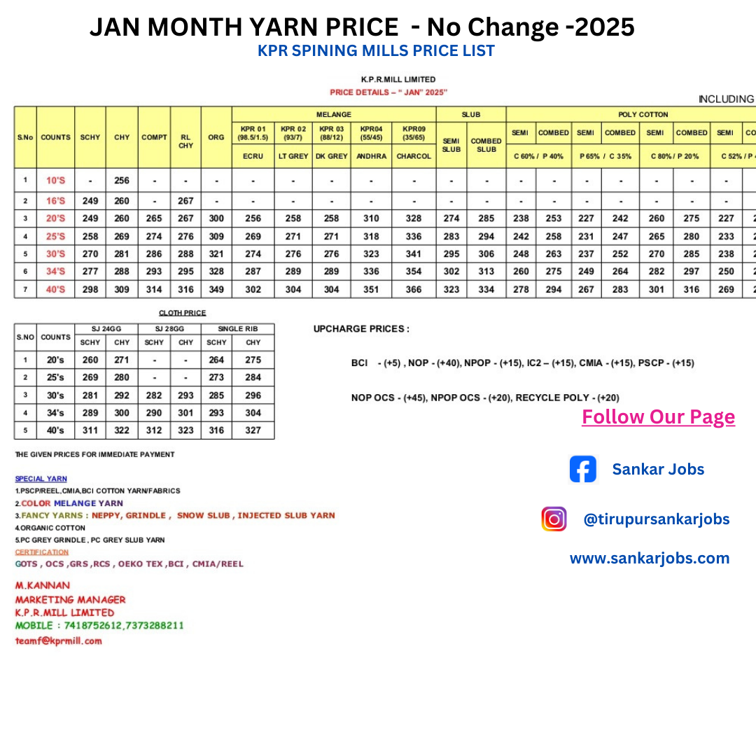 Price No Change