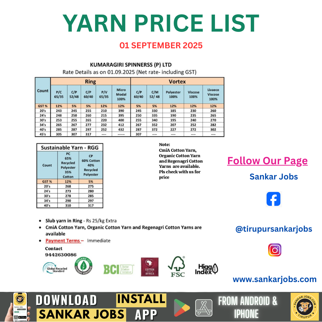 Yarn Price