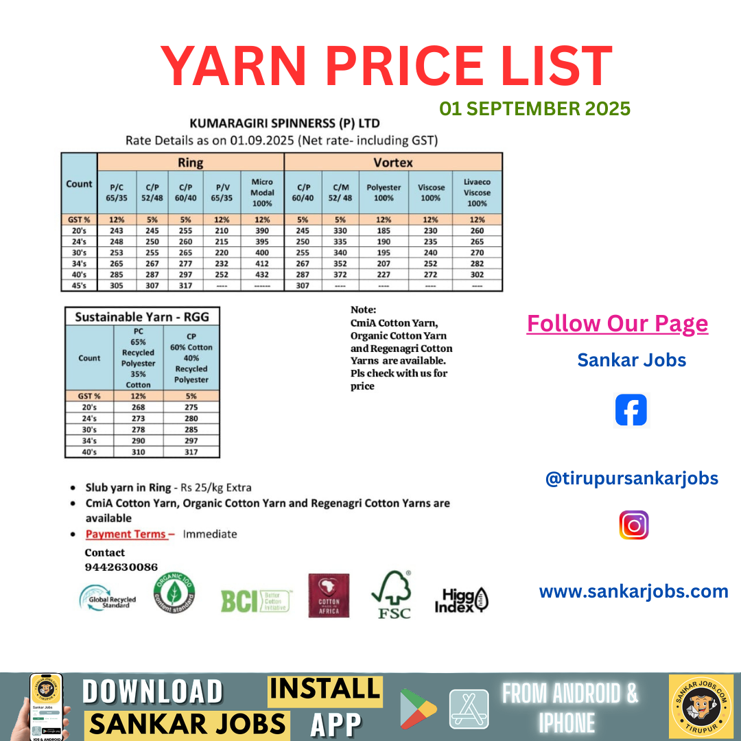 Yarn Price