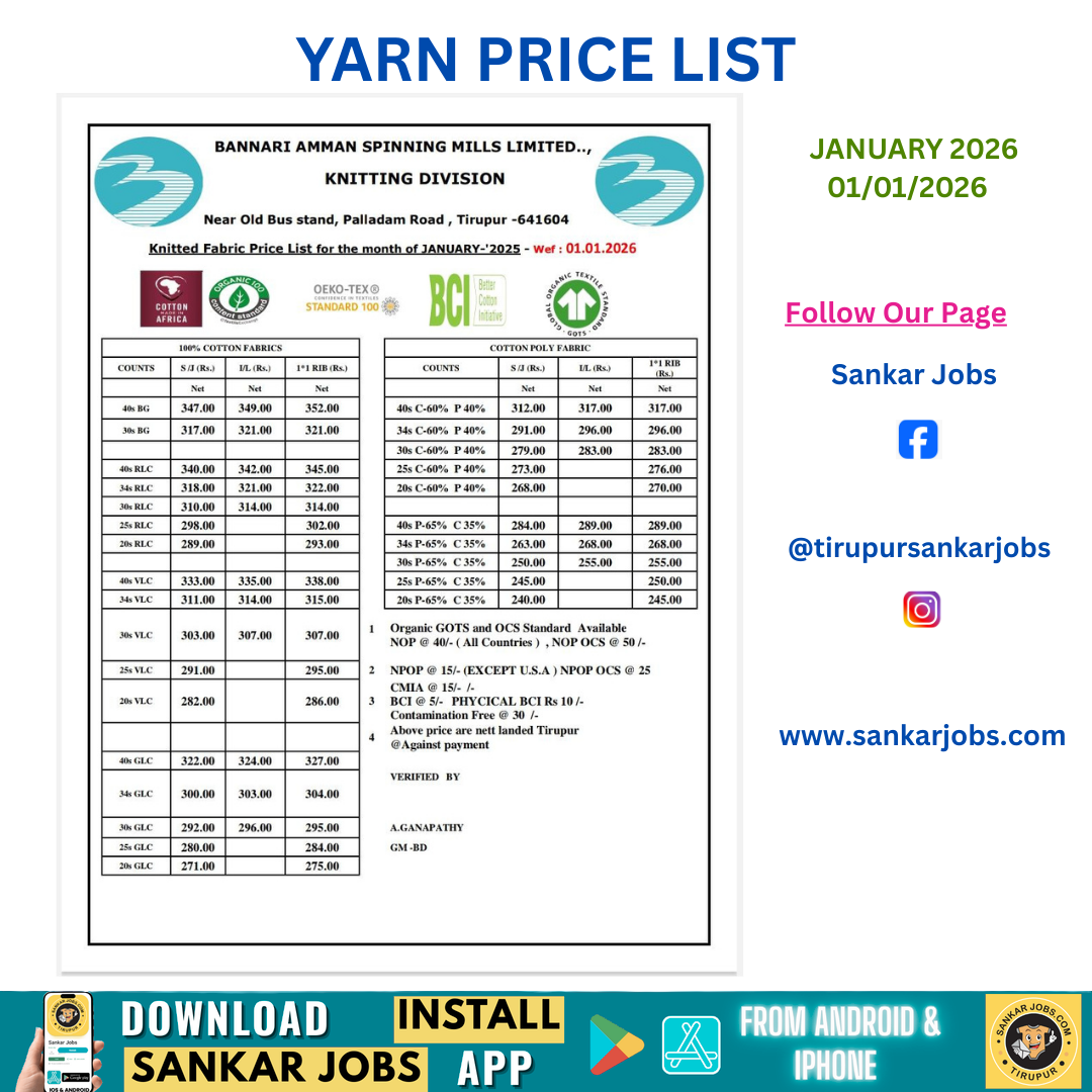 Yarn price
