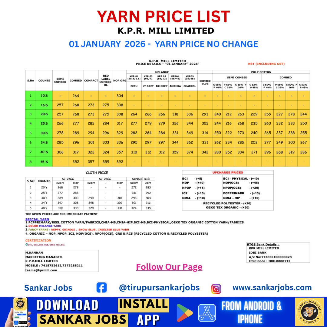 Yarn price