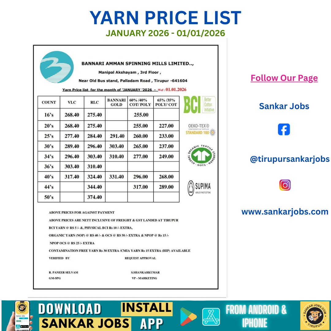 Yarn price