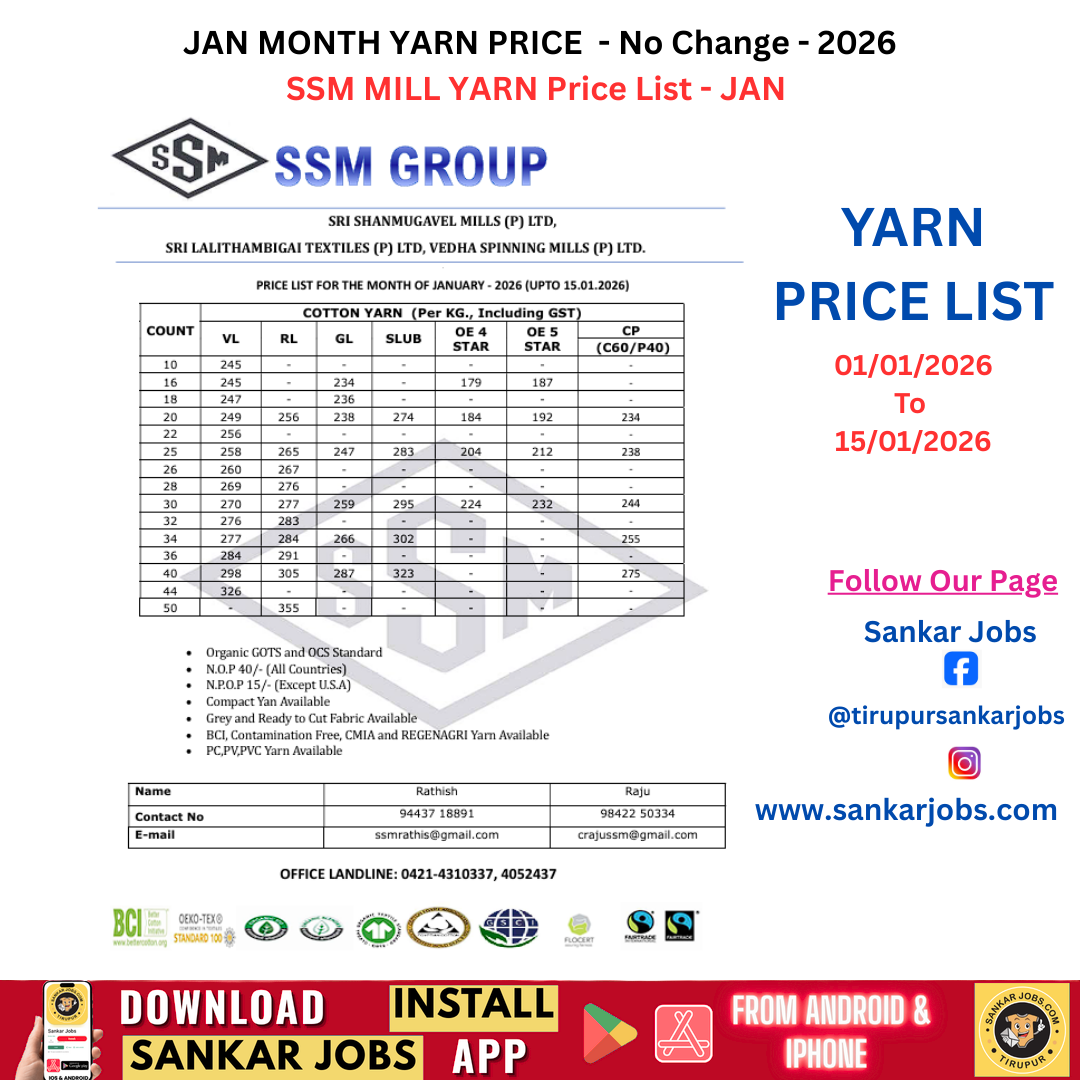 Yarn price
