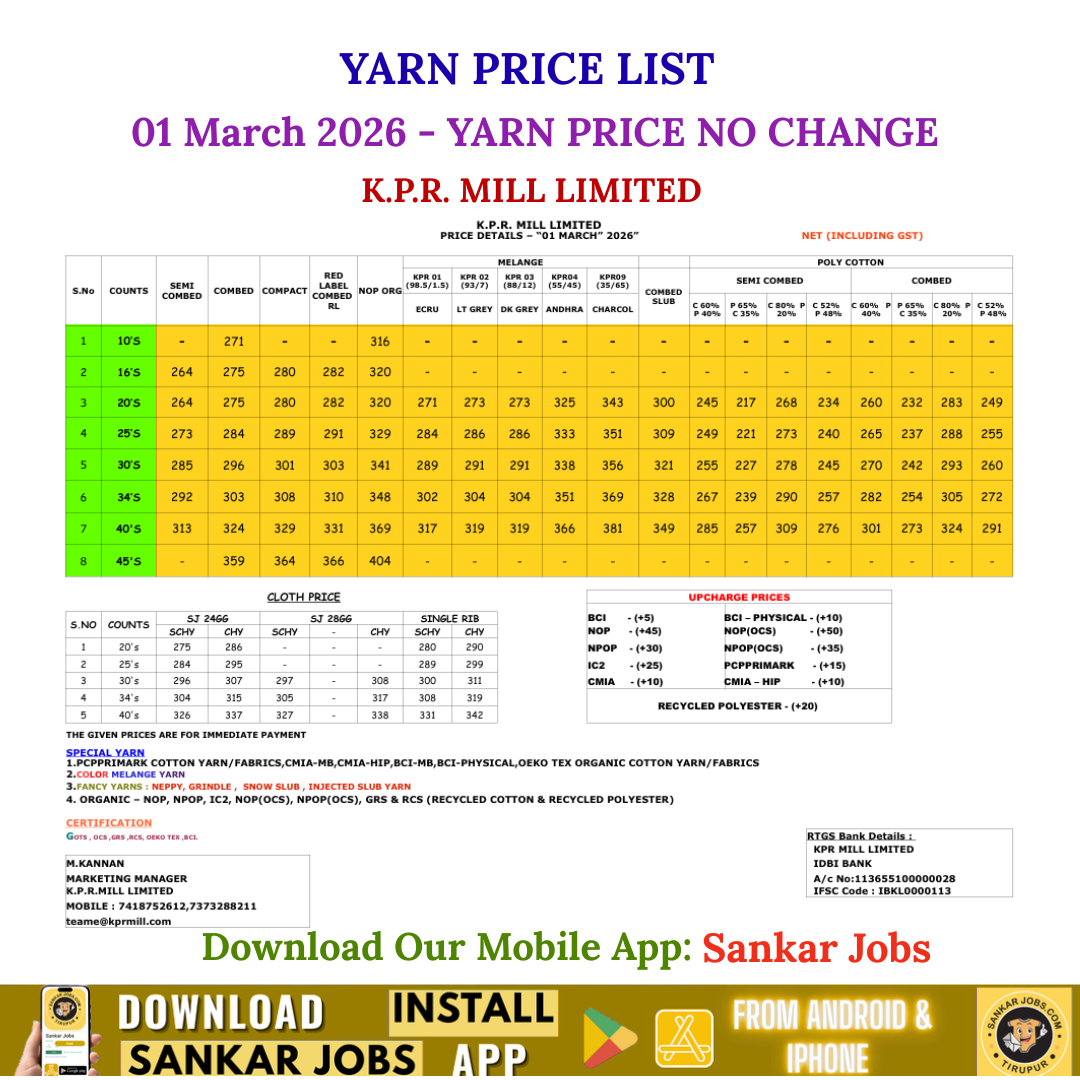 Yarn Price